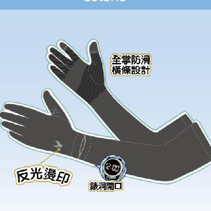 Design drawing of PatchnWorks UV arm sleeve